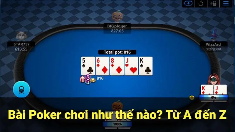 Bài Poker chơi như thế nào? Từ A đến Z