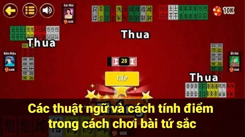 Các thuật ngữ và cách tính điểm trong cách chơi bài tứ sắc